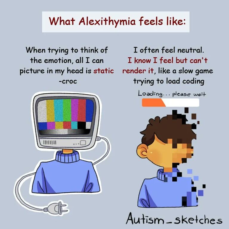 Alexithymia - Autism Understood