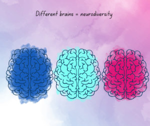 Introduction To Neurodiversity - Autism Understood