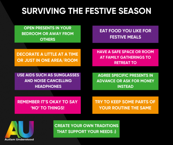 Surviving the festive season (2)